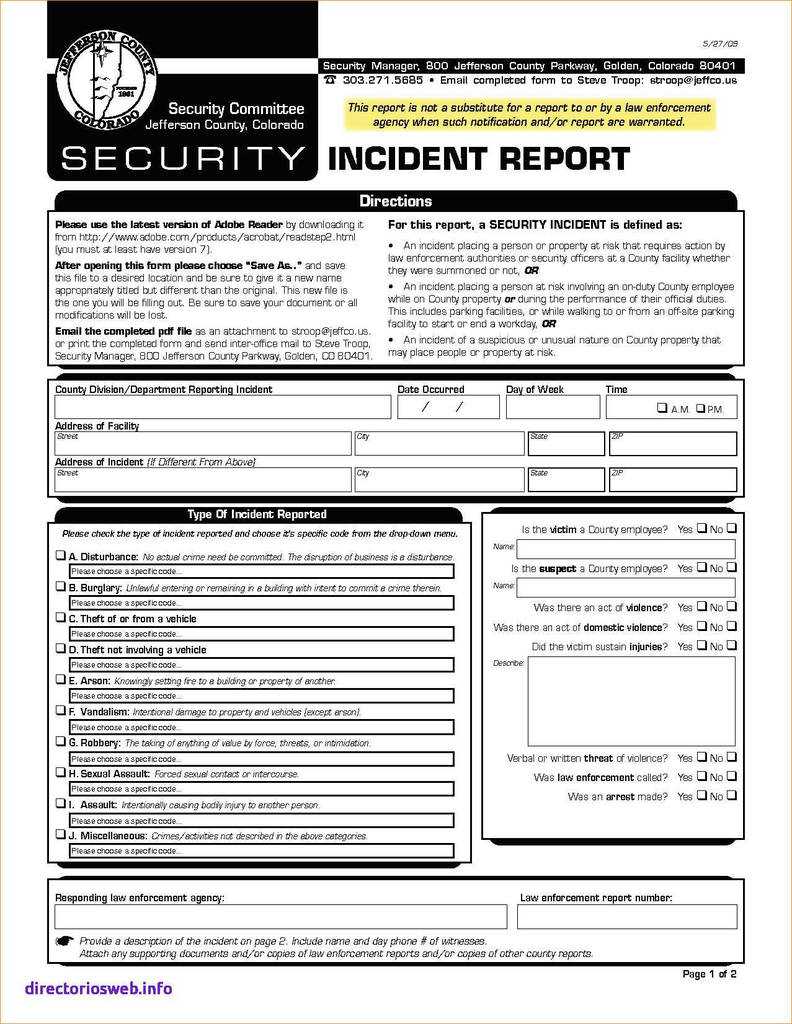 Risk Management Incident Report Form Brilliant Itil Incident Within Incident Report Template Itil