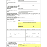 Rma Form Template - Fill Online, Printable, Fillable, Blank within Rma Report Template
