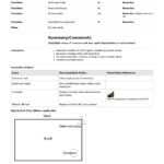 Roof Inspection Checklist Template (Better Than Pdf Form) Inside Roof Inspection Report Template
