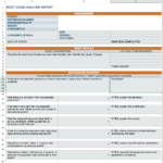 Root Cause Analysis Template | Visual Paradigm Tabular In Root Cause Report Template