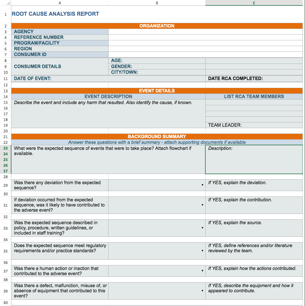 Root Cause Analysis Template | Visual Paradigm Tabular In Root Cause Report Template