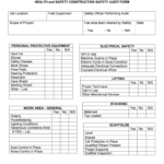 Safety Report – Fill Out And Sign Printable Pdf Template | Signnow Regarding Hse Report Template