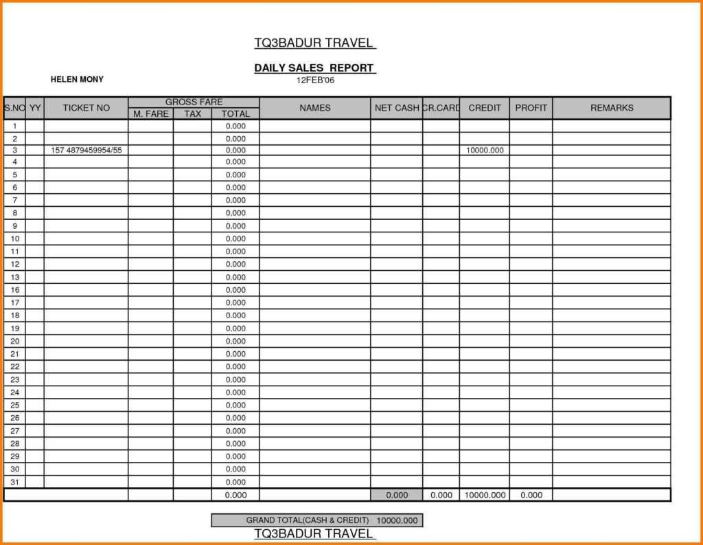 Sales Call Report Template Free And Daily Sales Report Pertaining To Free Daily Sales Report Excel Template