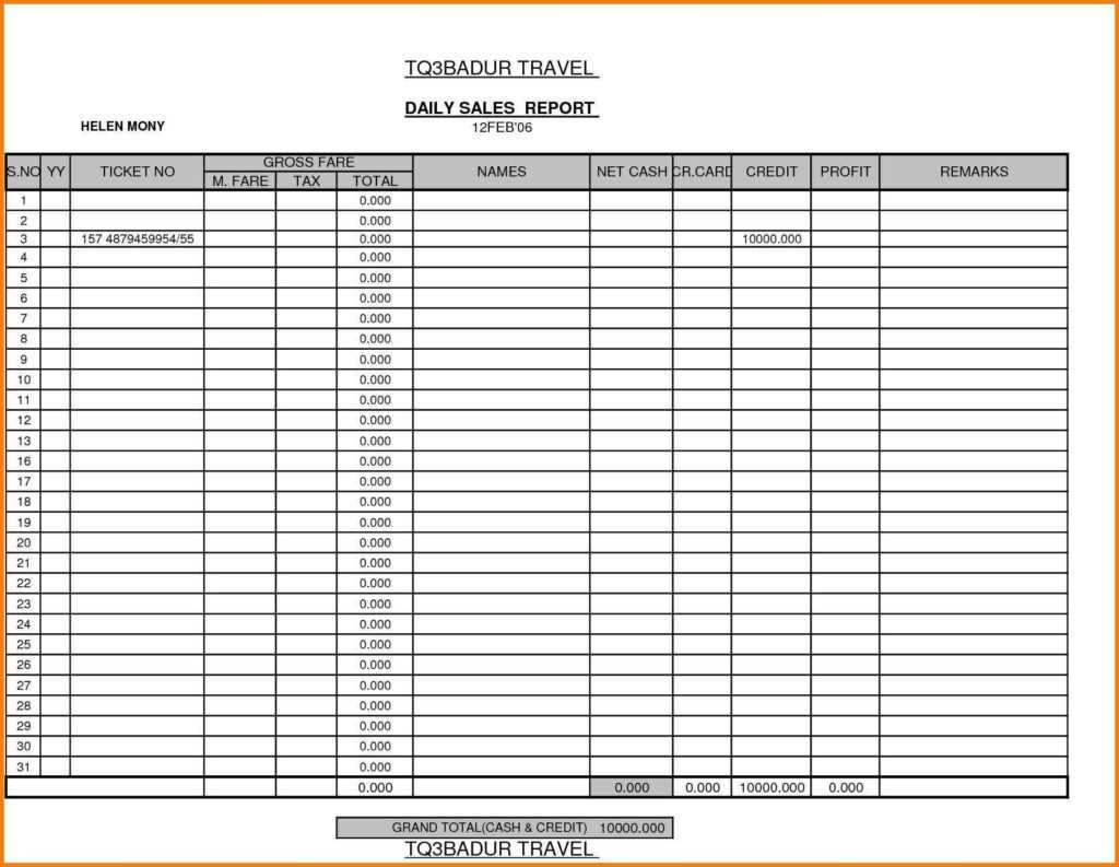 Sales Call Report Template Free And Daily Sales Report With Daily Sales Report Template Excel Free