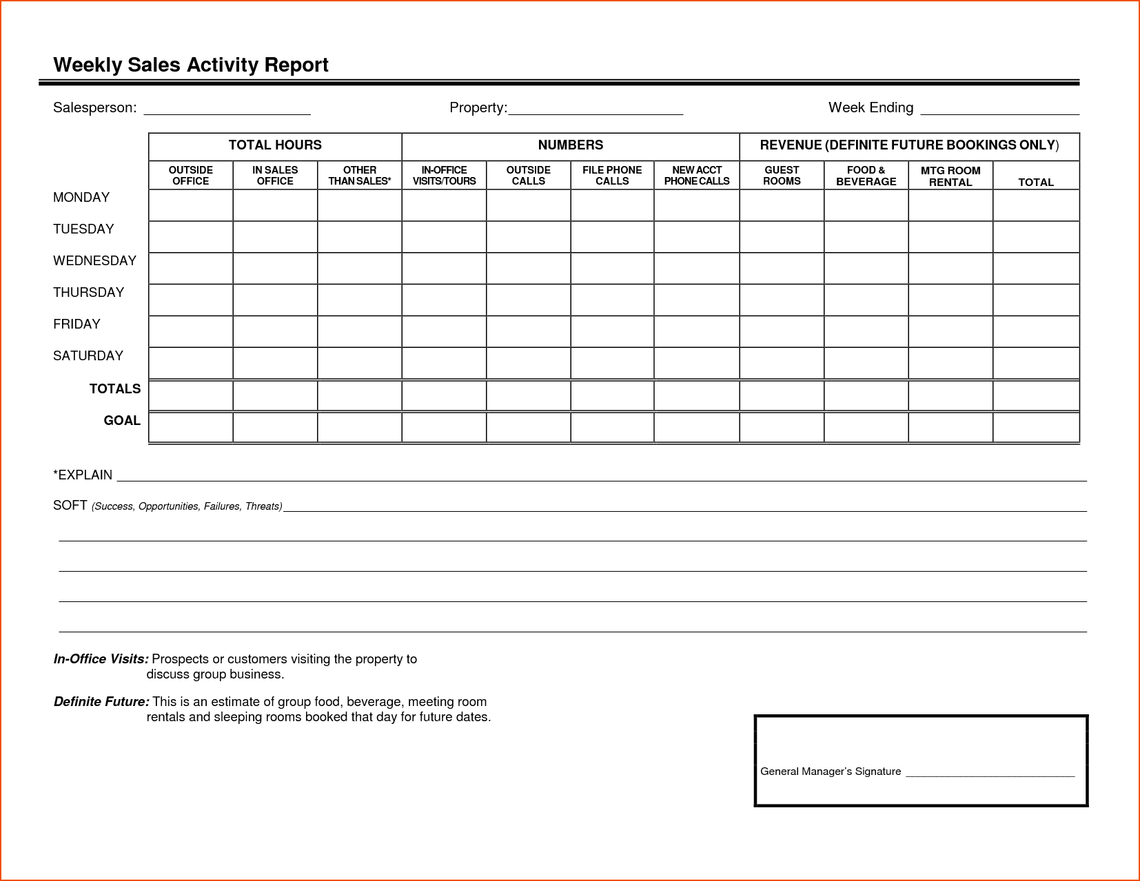 Monthly Sales Report Format In Excel Excel Templates