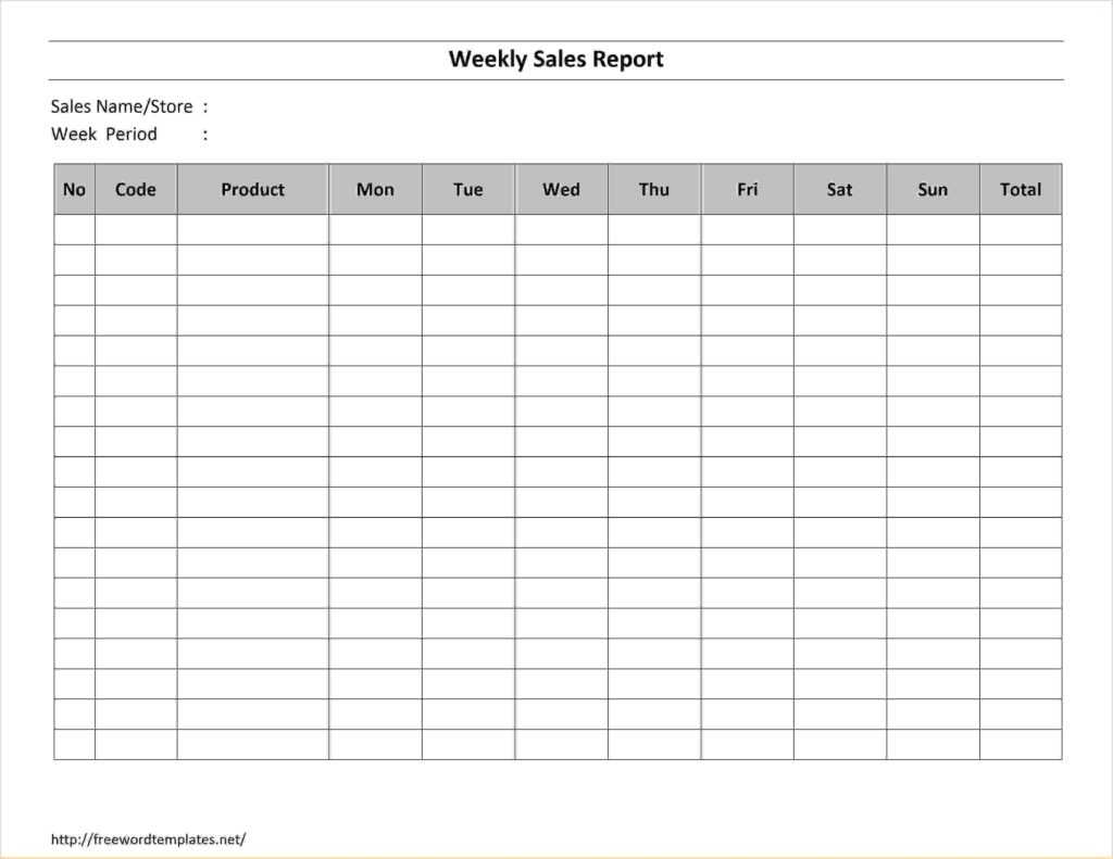 Sales Call Reports Templates Free And Sales Meeting Report Within Sales Call Reports Templates Free