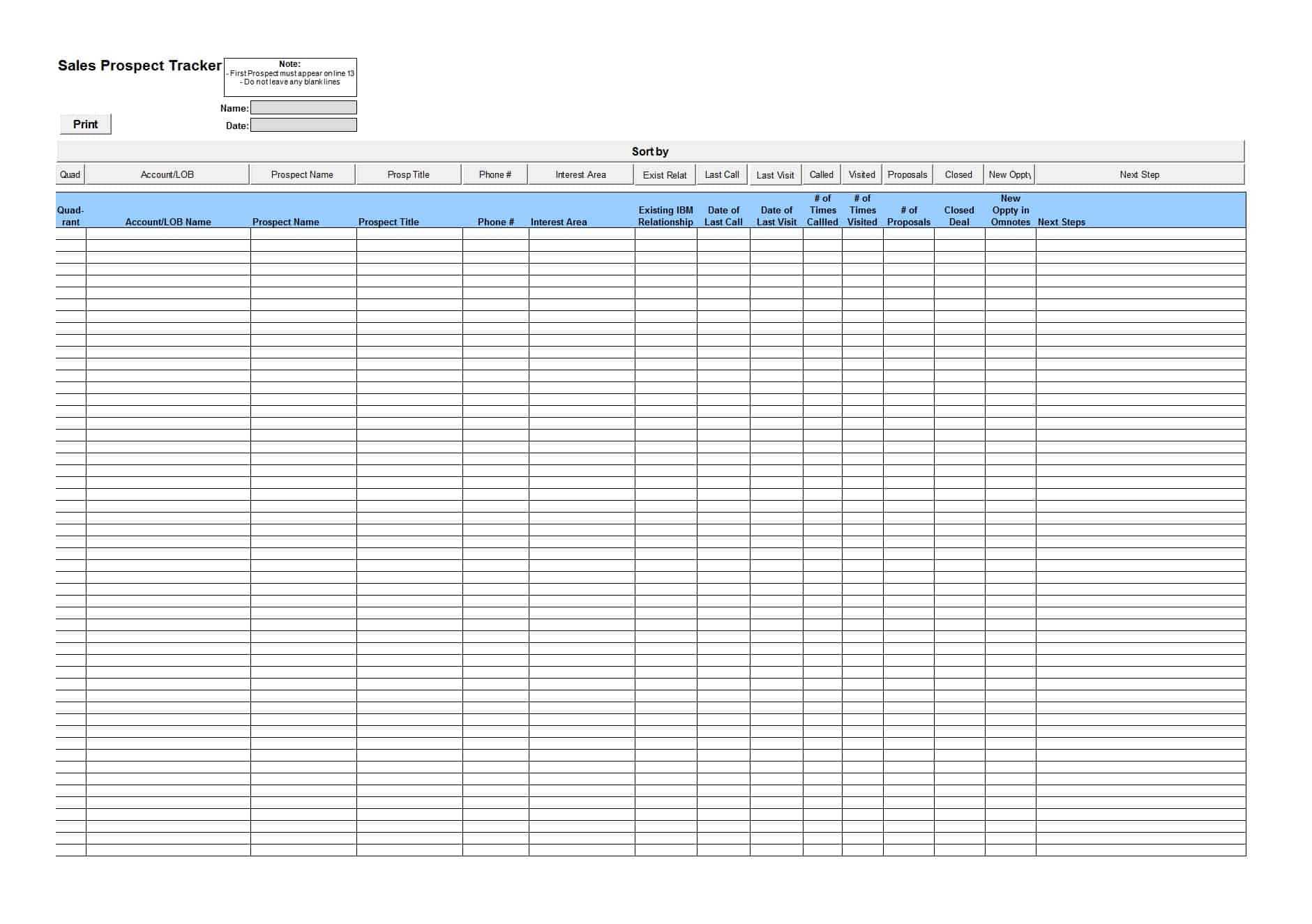 Sales Plan Template Monthly Activity Tracking Spreadsheet Throughout Sales Activity Report Template Excel