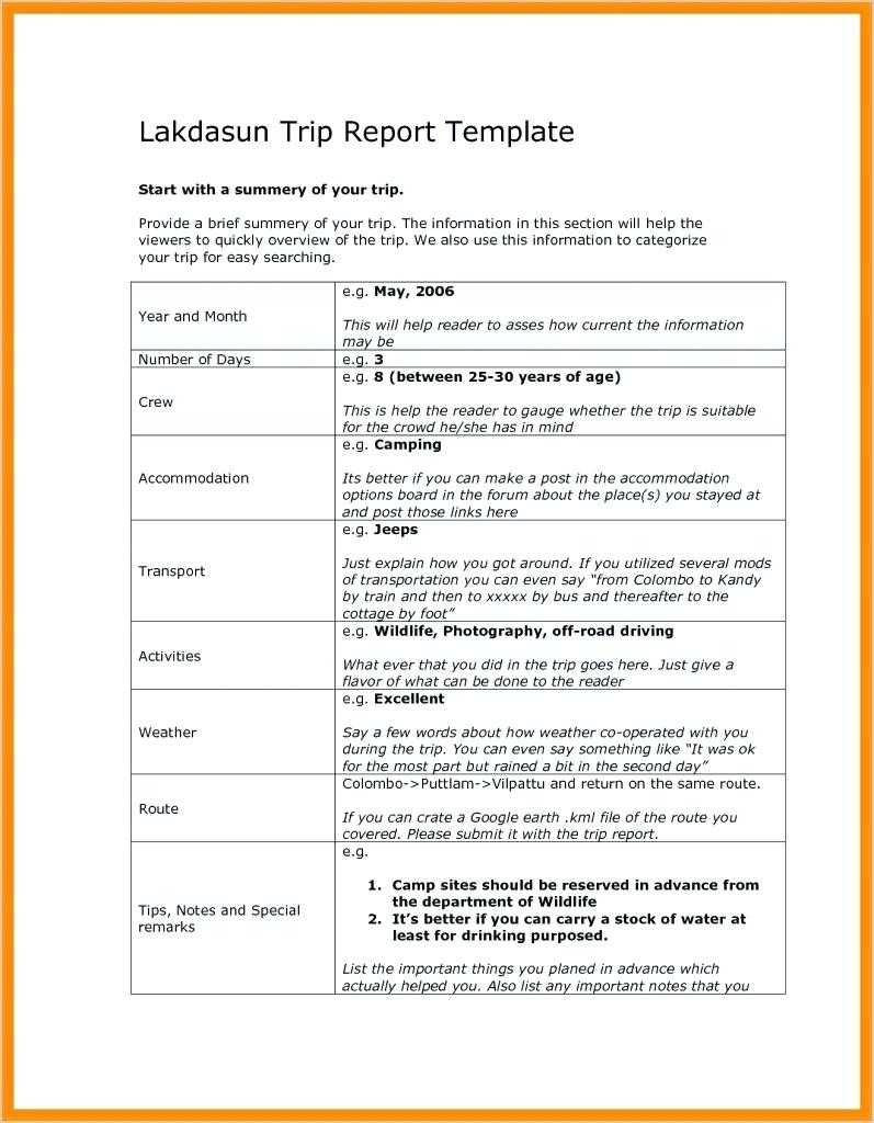 Sales Rep Visit Report Template – Invis Throughout Sales Trip Report Template Word