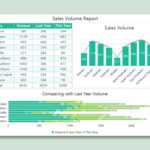 Sales Report Spreadsheet Wps Template Free Download Writer In Sales Report Template Powerpoint