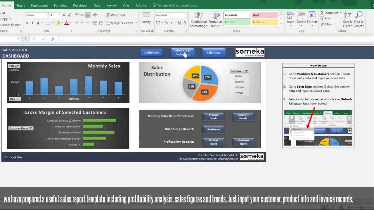 Sales Report Template – Excel Dashboard For Sales Managers Pertaining To Sale Report Template Excel