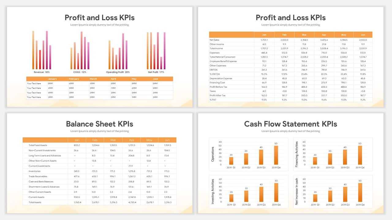 Sales Report Template For Powerpoint Presentations | Slidebazaar Within Sales Report Template Powerpoint