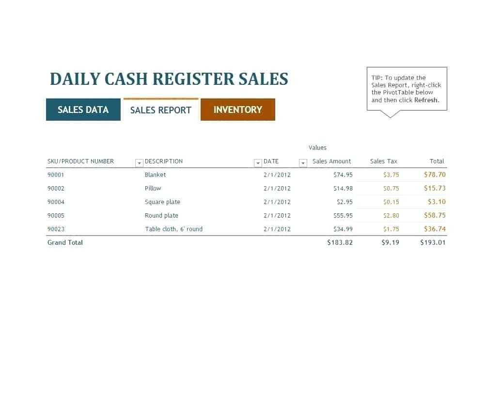 Sales Report Templates Daily Weekly Monthly Salesman Throughout Free Daily Sales Report Excel Template