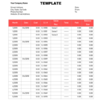Sales Report Templates Monthly And Weekly Tracking With Sales Activity Report Template Excel