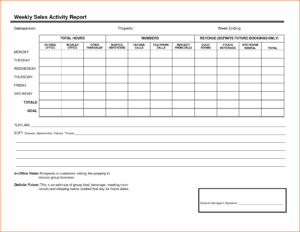 Sales Reporting Templates And Monthly Sales Activity Report pertaining to Sales Activity Report Template Excel