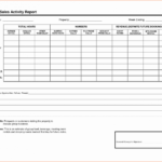 Sales Visits Report Template With Regard To Customer Site Visit Report Template