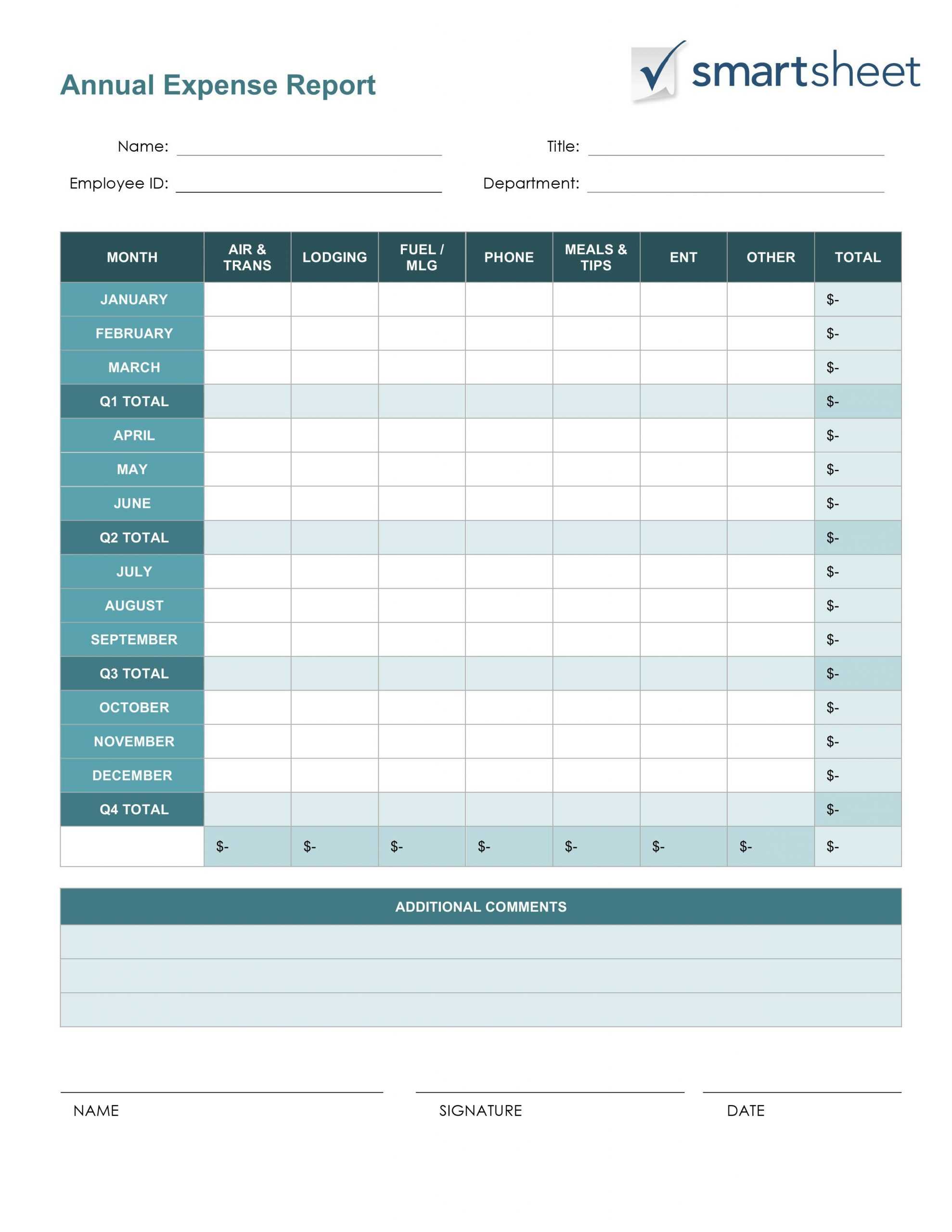 Sample Excel Budget Spreadsheet For Small Business Example For Expense Report Template Excel 2010