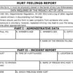 Sample Kindergarten Report Card Comments ] – Accelerated In Hurt Feelings Report Template