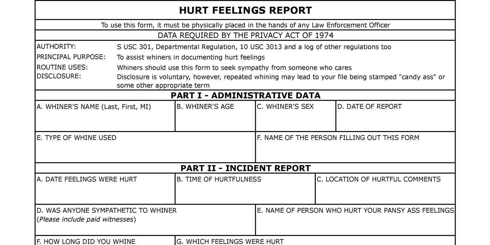 Sample Kindergarten Report Card Comments ] – Accelerated In Hurt Feelings Report Template