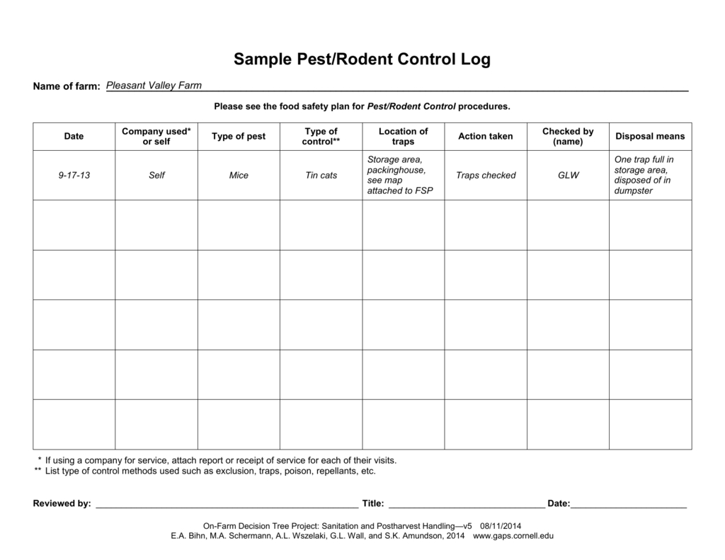 Pest Control Report Template Sample Design Templates