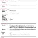Sample School Report And Transcript (For Homeschoolers In Country Report Template Middle School