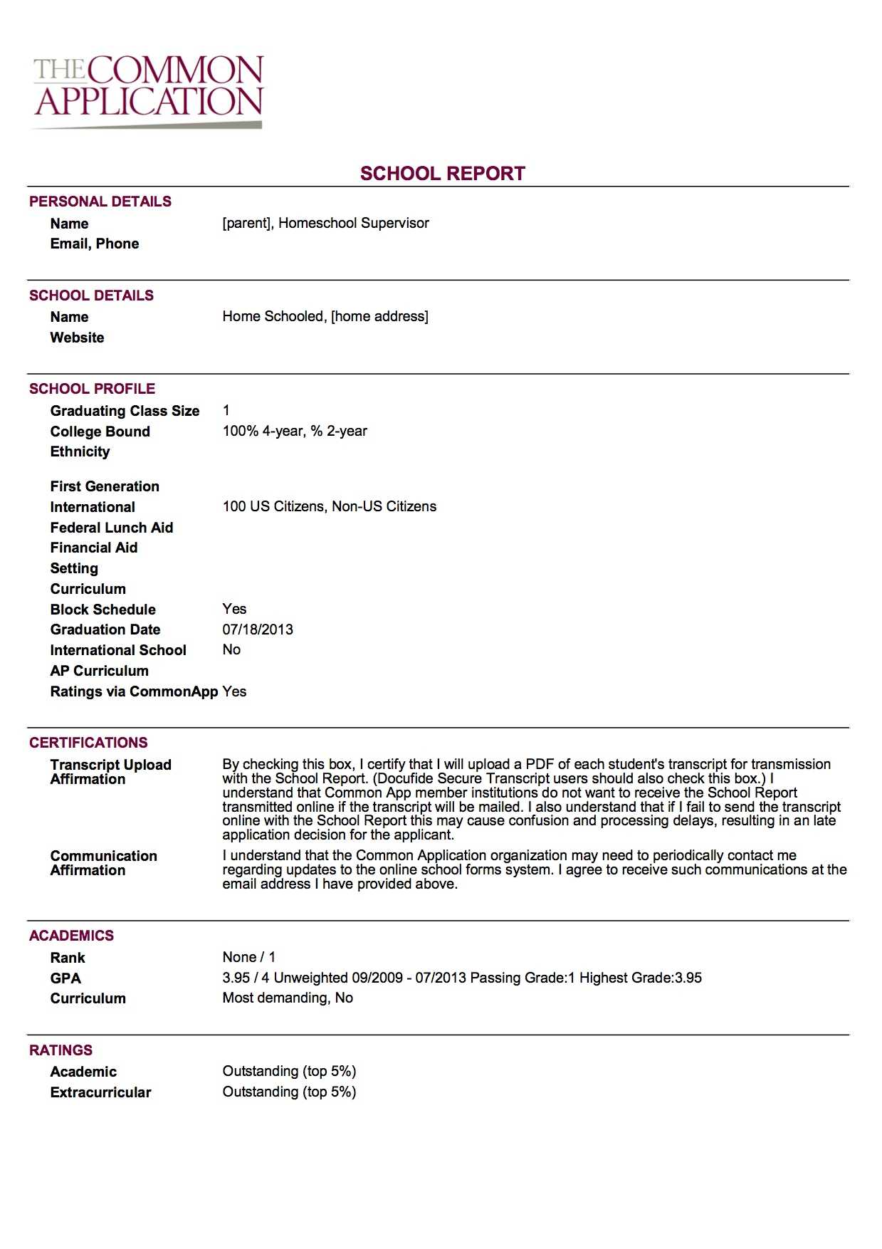 Sample School Report And Transcript (For Homeschoolers In Country Report Template Middle School