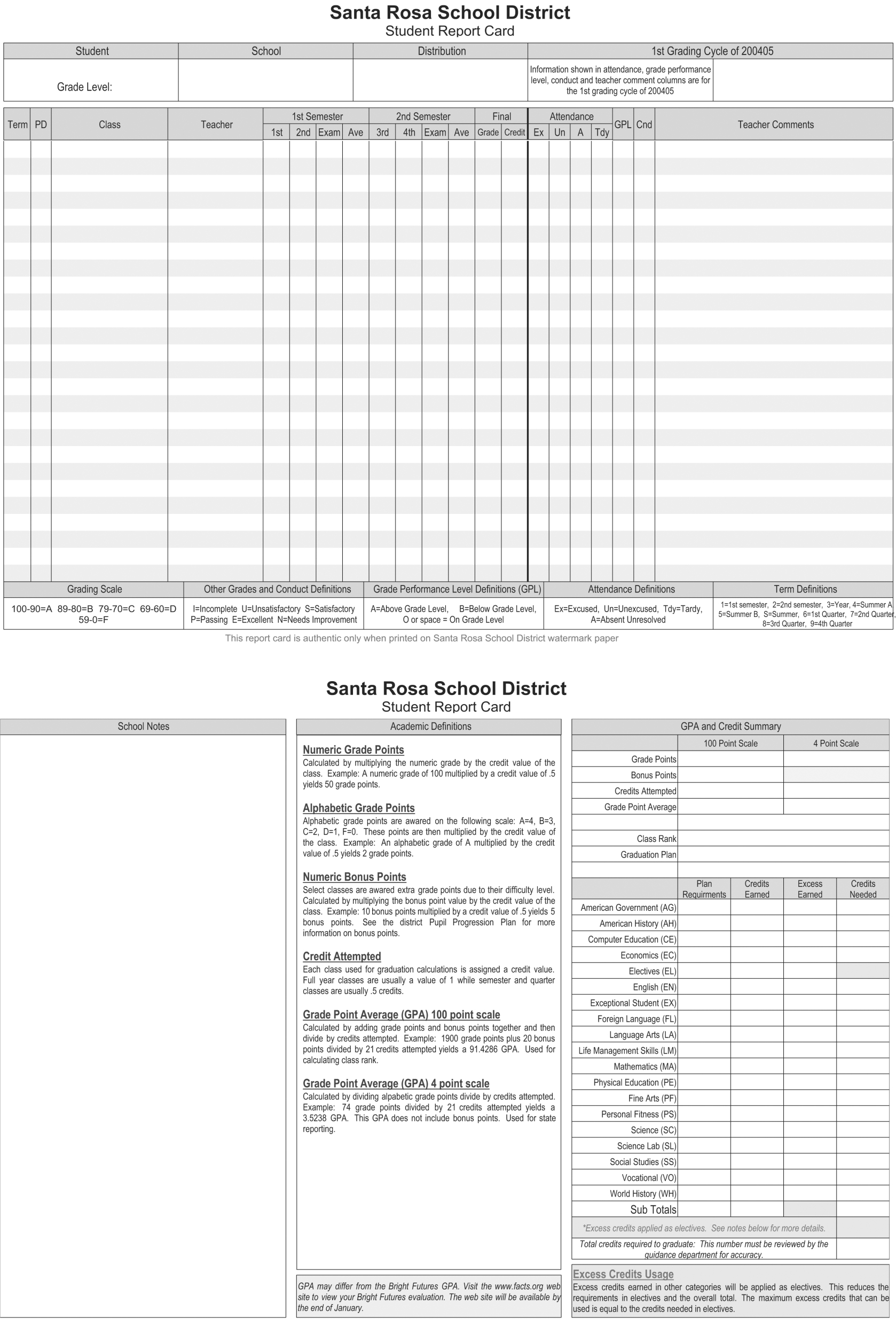 Santa Rosa District Schools Family Guide Connecting Parents Pertaining To Summer School Progress Report Template