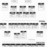 Sassy Fantasy Football Depth Chart Printable | Dan's Blog With Regard To Blank Football Depth Chart Template