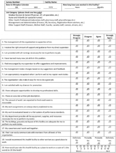 Satisfaction Of Employees In Health Care (Sehc) Survey throughout Employee Satisfaction Survey Template Word