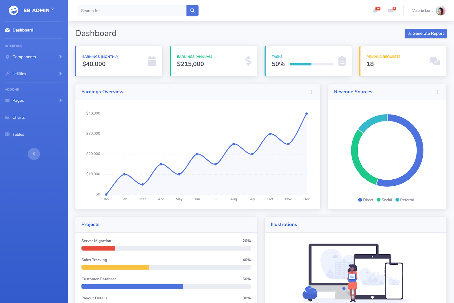 Sb Admin 2 – Free Bootstrap Admin Theme – Start Bootstrap Pertaining To Html Report Template Free