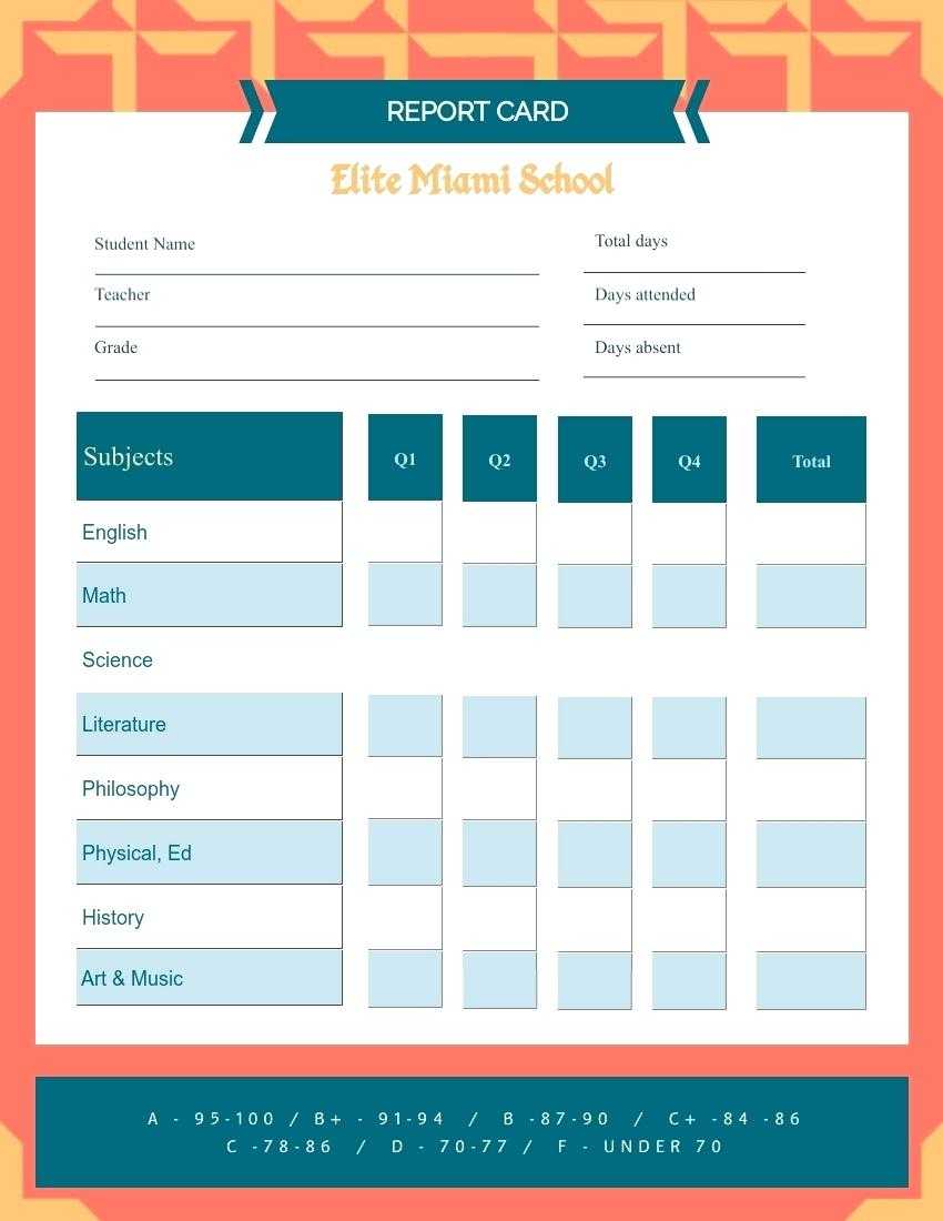 School Report Card Template Format Excel – Bestawnings Throughout Boyfriend Report Card Template