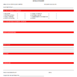 Security Investigation Report – Pertaining To Physical Security Report Template
