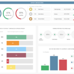 See The Common Procurement Reporting Templates & Samples In Market Intelligence Report Template