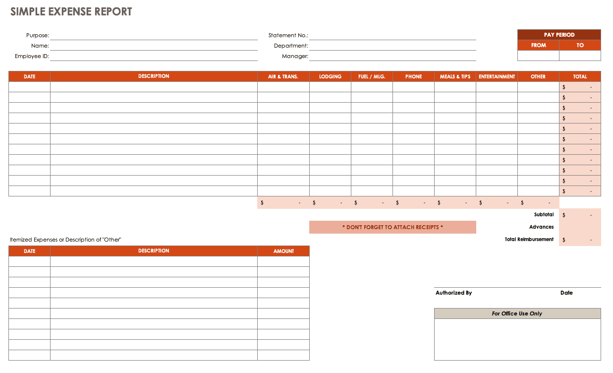 Simple Expense Report Form - Papele.alimentacionsegura Within Expense Report Template Xls
