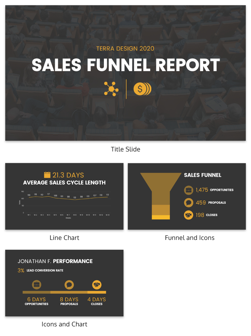 Simple Sales Funnel Report Throughout Sales Funnel Report Template
