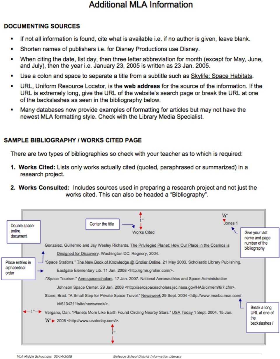 Sixth Grade Country Report - Pdf Free Download Within Country Report Template Middle School