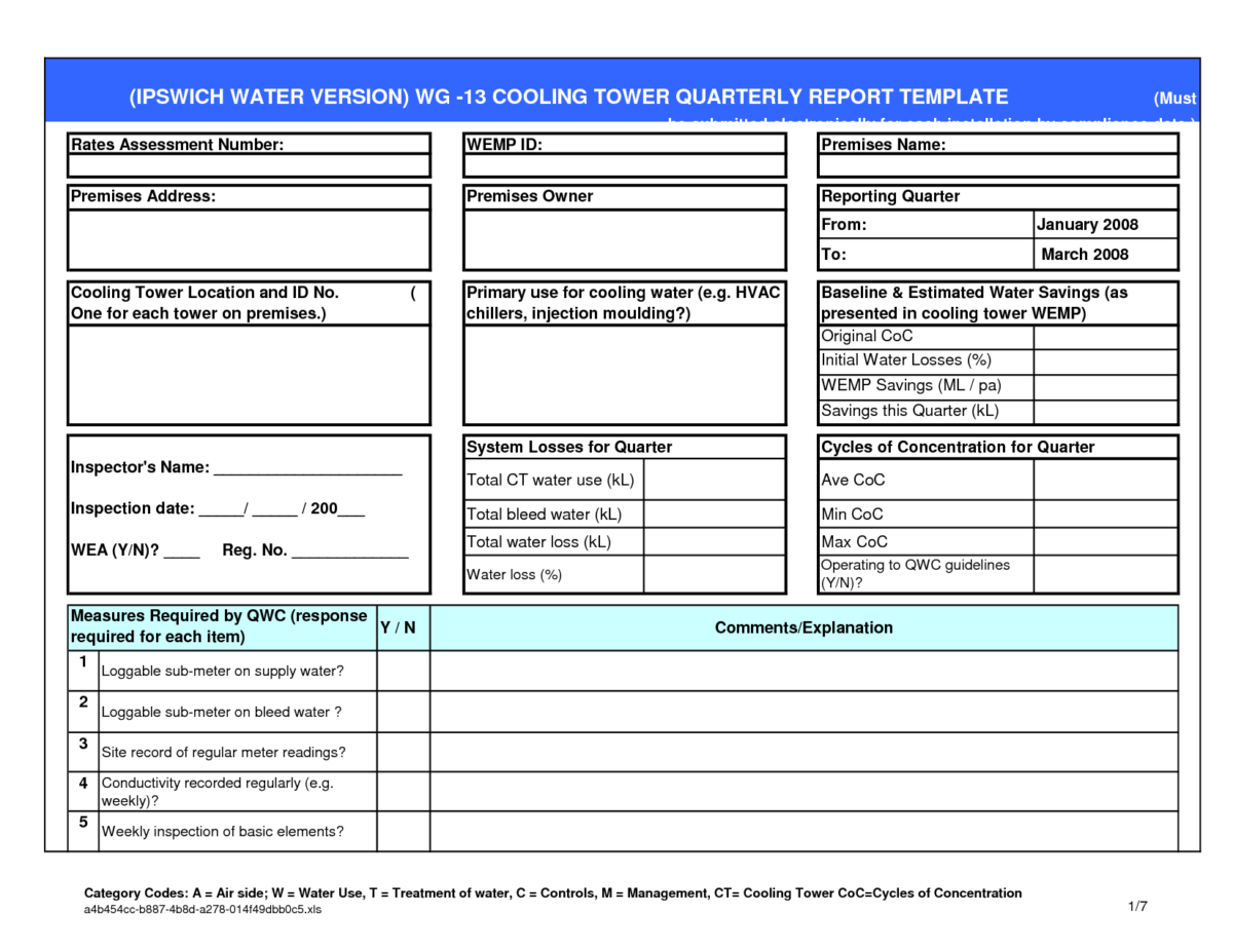 Quarterly Report Template Small Business