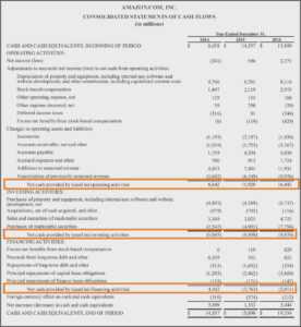 Small Nonprofit Annual Report Template Templates : Sample pertaining to Llc Annual Report Template