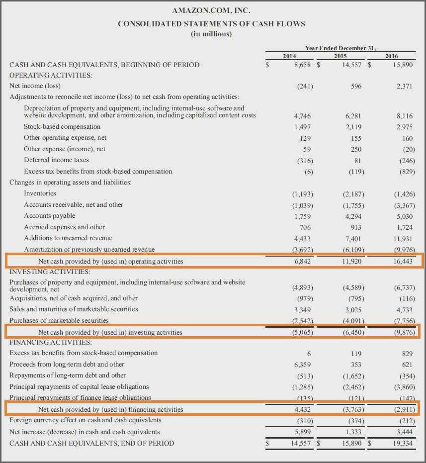 Small Nonprofit Annual Report Template Templates : Sample Pertaining To Llc Annual Report Template