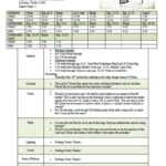 Smrcc37 | Stage Manager Rehearsal Checklist Clipart Big Intended For Rehearsal Report Template