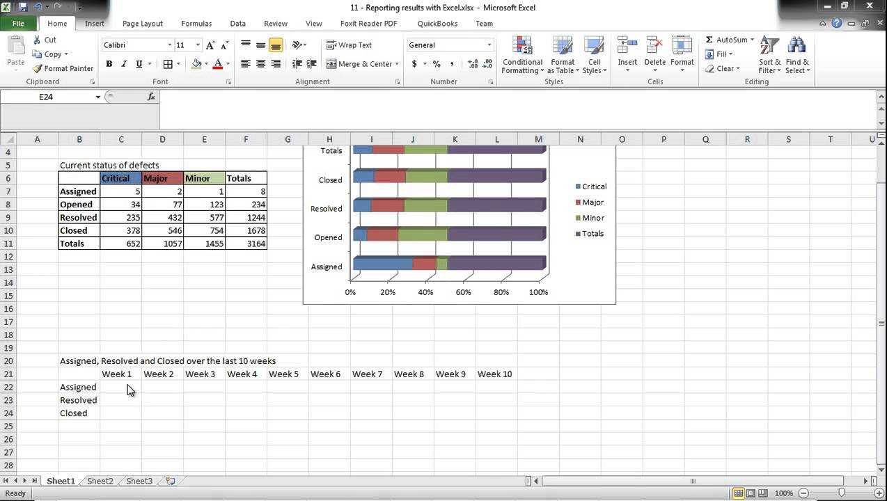 Software Testing Using Excel - How To Report Test Results For Software Test Report Template Xls