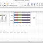 Software Testing Using Excel – How To Report Test Results For Test Summary Report Excel Template