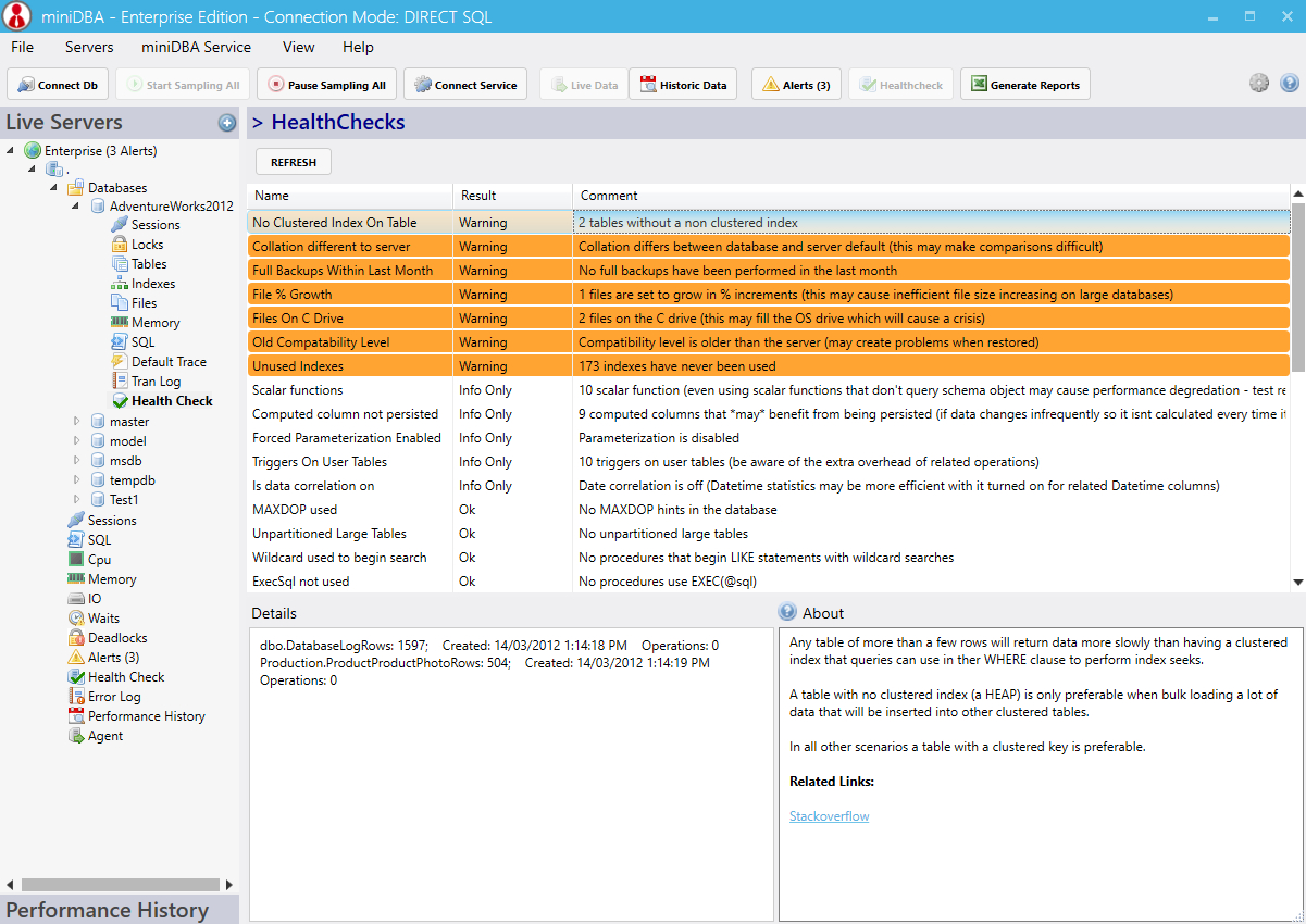 Sql Server Dba Management Tool – Minidba In Sql Server Health Check Report Template