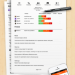 Status Reporting And Weekly Review: What You Need To Know For Monthly Progress Report Template