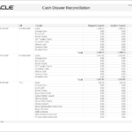 Store Accounting Reports With End Of Day Cash Register Report Template