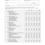 Student Evaluation Form – 3 Free Templates In Pdf, Word In Student Feedback Form Template Word
