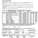 Summer Camp Application Template – Fill Online, Printable Within Camp Registration Form Template Word