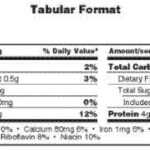 Supplement Facts Label Template Fdating. Free Nutrition Intended For Nutrition Label Template Word