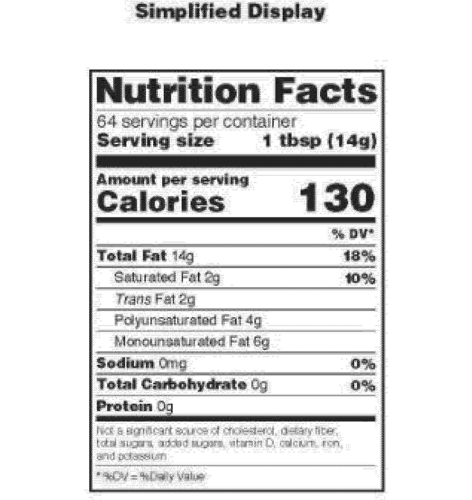 Supplement Facts Label Template Fdating. Free Nutrition Within Blank Food Label Template