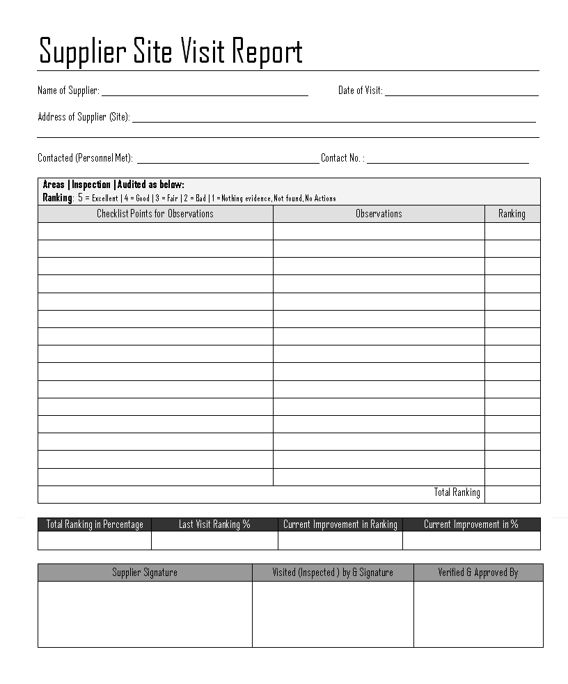 Supplier Site Visit Report - Inside Site Visit Report Template