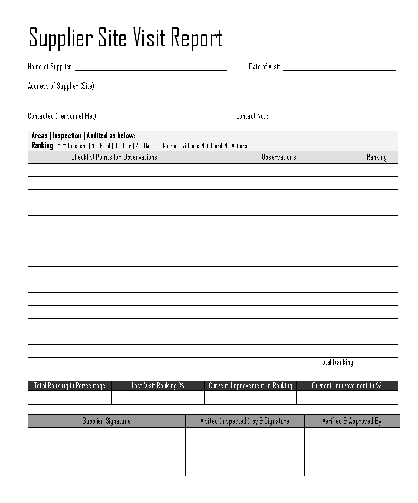 Supplier Site Visit Report - With Regard To Customer Site Visit Report Template